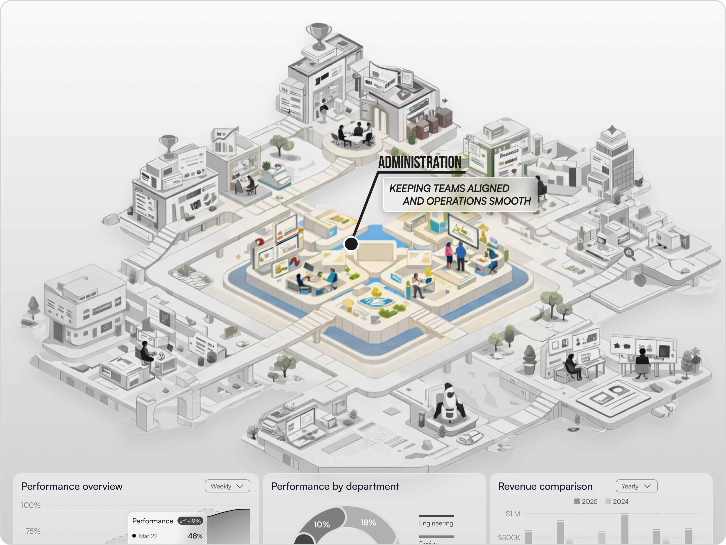 The isometric city is a navigation primitive, not decoration. Each district is a department you can drill into. Built once, used by every team page from there — Engineering, Sales, Recruitment — without redrawing.