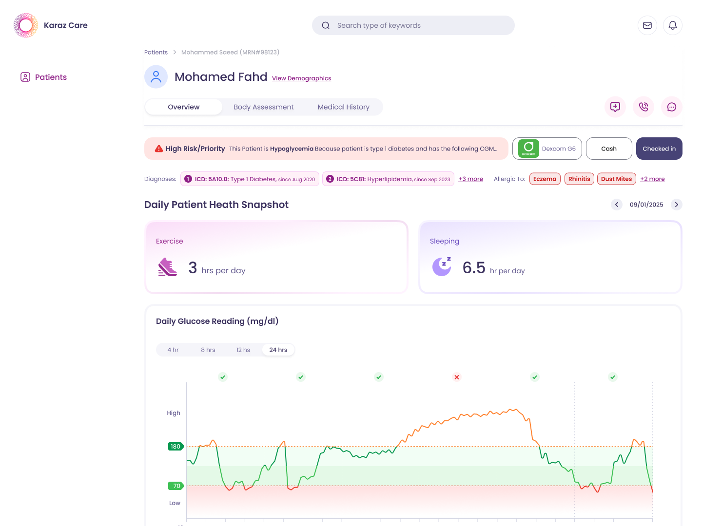 Patient overview — Daily Patient Health Snapshot with Exercise (3 hrs/day), Sleeping (6.5 hr/day), and a 24-hour Daily Glucose Reading line chart