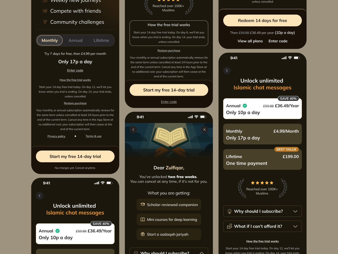 The paywall had to convert without feeling at odds with a religious product. I tried hard gates, soft gates, trust-led layouts. The shipped version is three value lines, then the price, then the alternatives. No countdown timers. No urgency tricks.