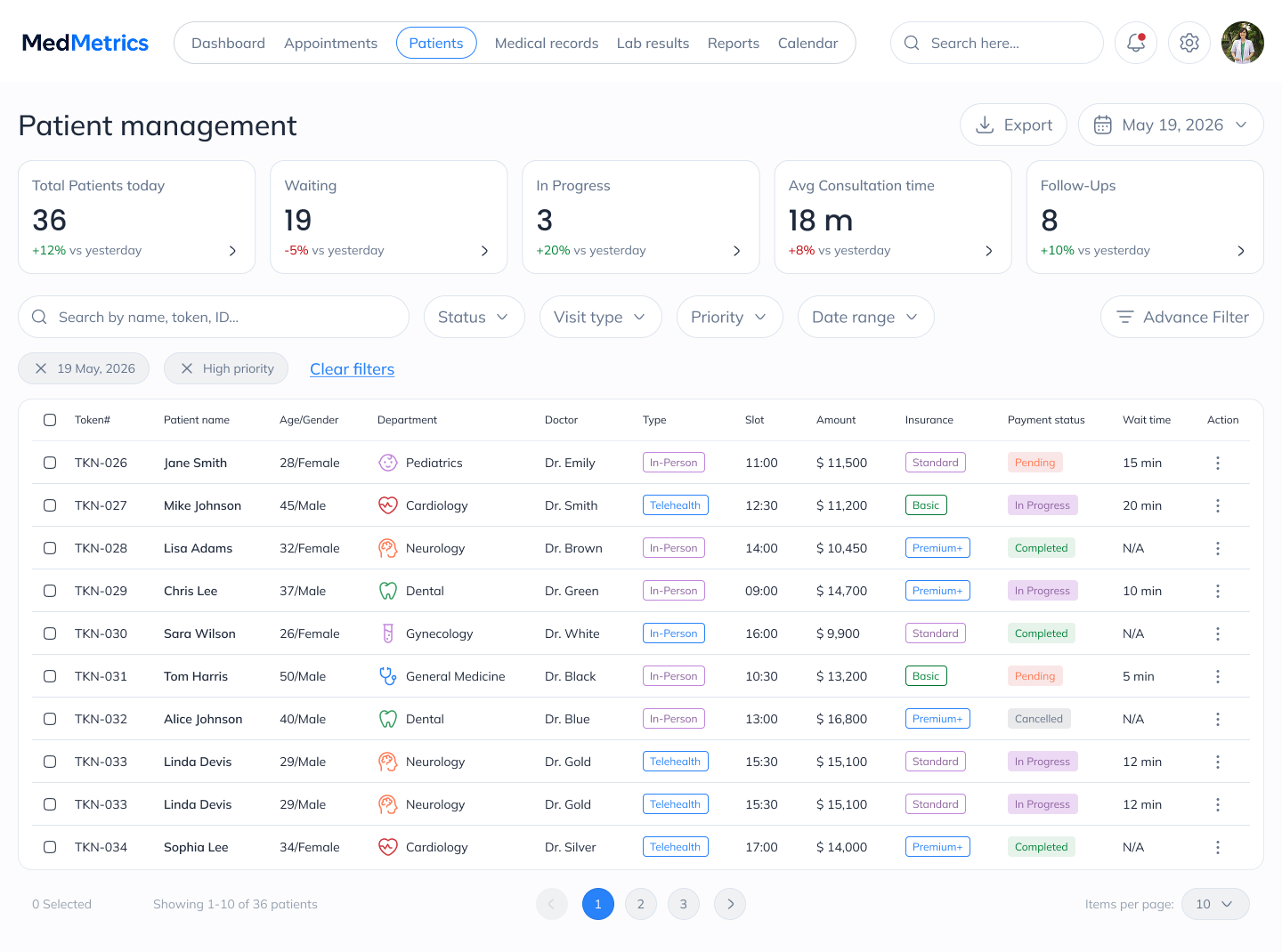 MedMetrics patient management list